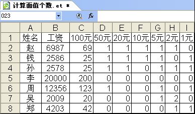 圖二 利用數(shù)組公式計(jì)算鈔票張數(shù)