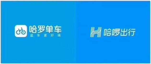 阿里騰訊輪子之戰，哈啰出行能逆襲滴滴、美團嗎？