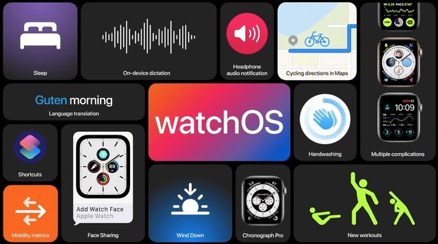 WatchOS 7更新了哪些內(nèi)容？WatchOS 7更新跳舞模式詳解