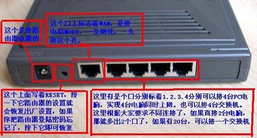 tp-link路由器怎么設(shè)置？TP-Link路由器設(shè)置圖解